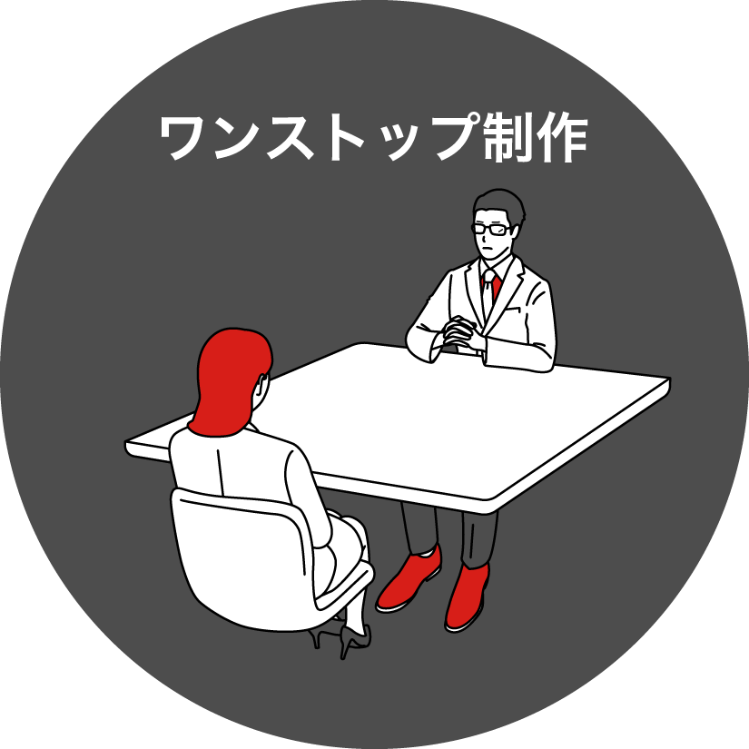 ワンストップ制作